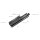 Aspire Zelos M80 Kit